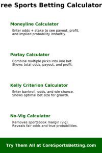 Free Sports Betting Calculators