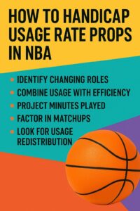 Usage-and-NBA-player-props